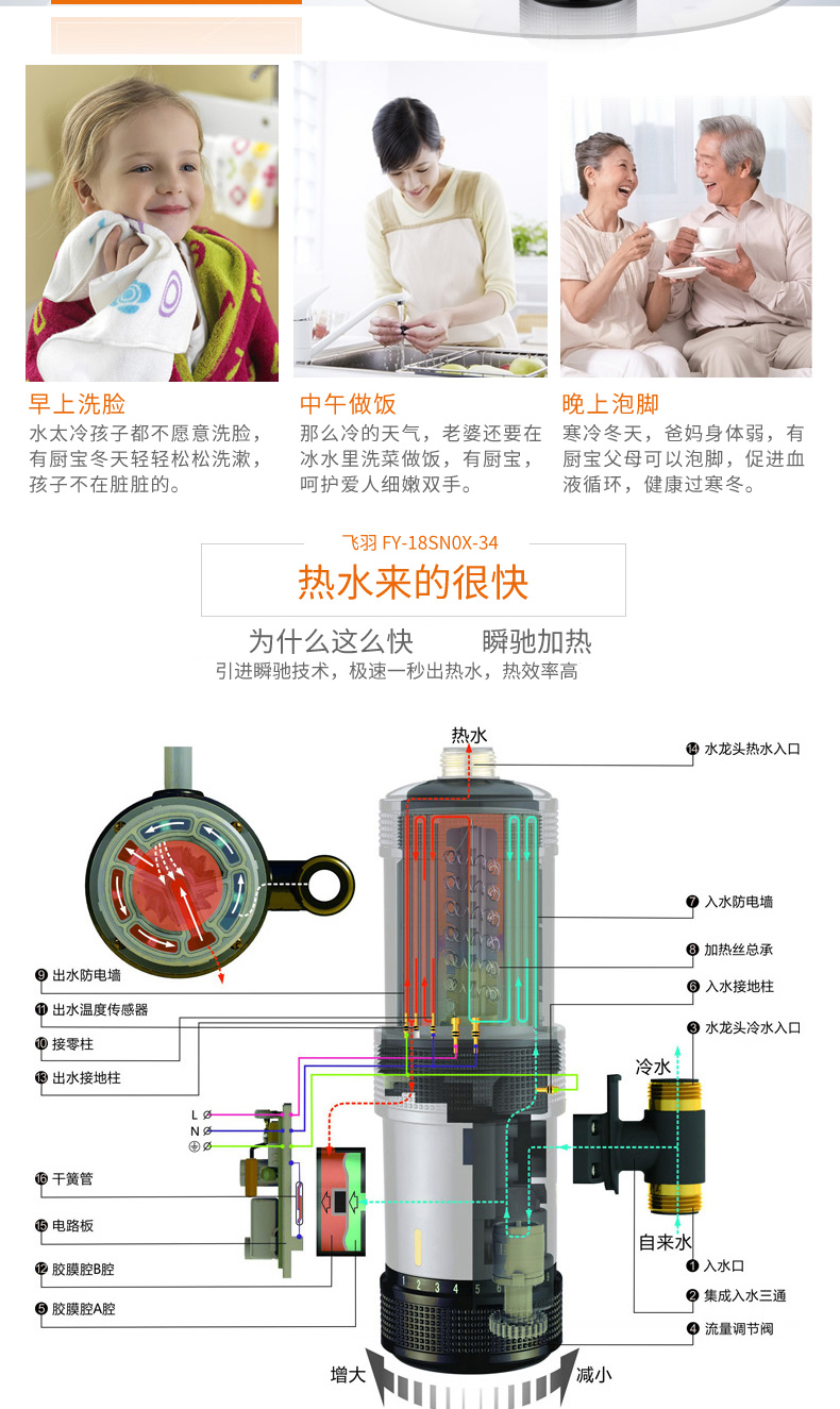 bình nóng lạnh gas Feiyu FY-18SNOX-34 Kitchen Po là bếp nóng kho báu nước nóng nhanh kho báu nhà bếp nước nóng điện - Máy đun nước bình nóng lạnh 30l