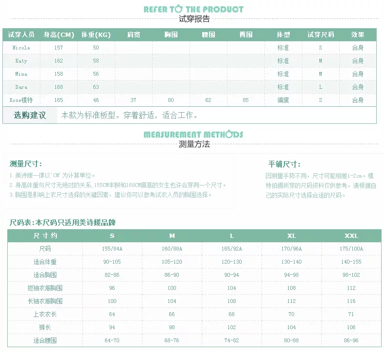 Uniforme infirmière - Ref 1858463 Image 11