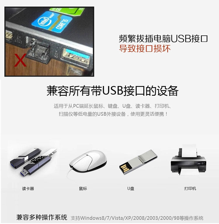 Câble extension USB - Ref 434954 Image 19