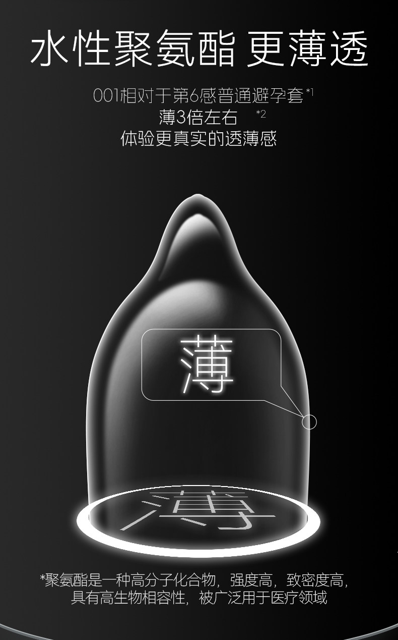 【中国直邮】 第六感 001避孕套 超薄裸入安全套套男用持久神器byt 共8只
