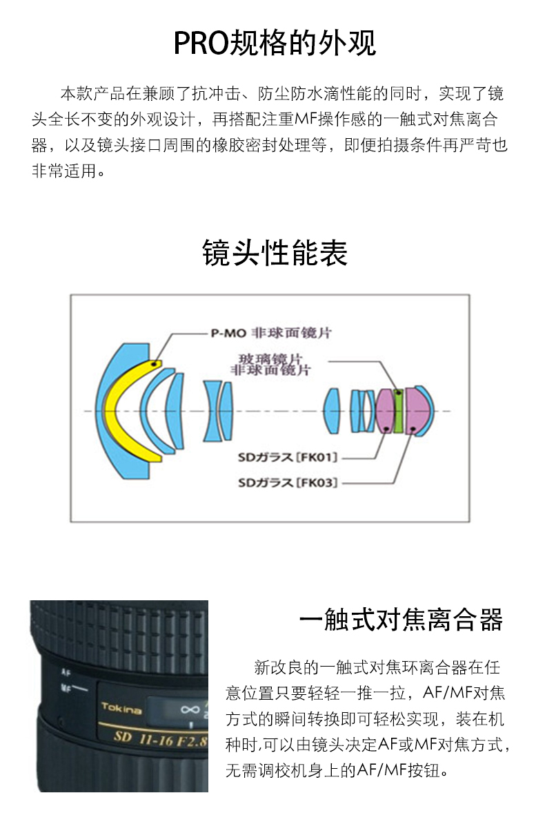 Ống kính DSLR siêu rộng Tokina / Tuli AT-X 12-28 F4 PRO DX