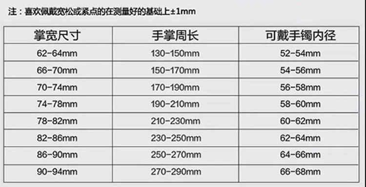 Vòng đeo tay Lantian Moyu Natural A Hàng Vòng tay Ngọc bích 瑕疵 Xử lý Giải phóng mặt bằng Mực Ngọc Vòng tay Chính hãng - Vòng đeo tay Cuff vòng vàng 18k