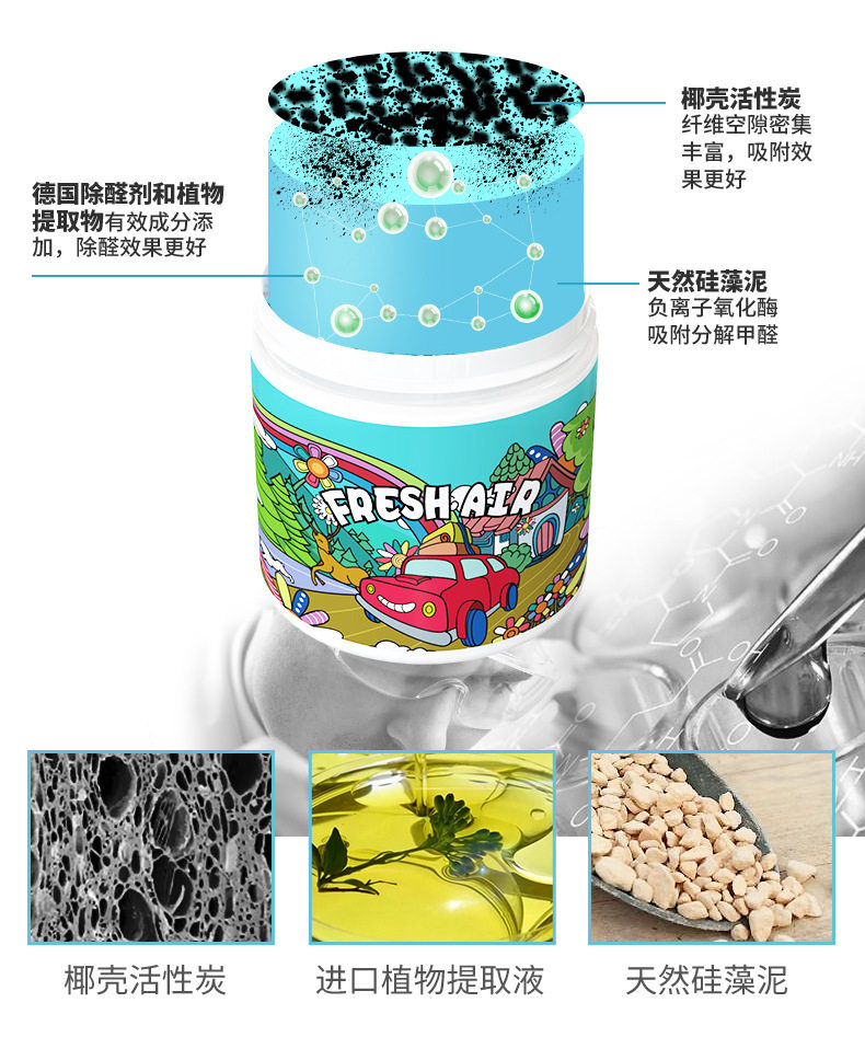 Подробная информация о чистой коробке Sumid White Bottom Version_07.jpg