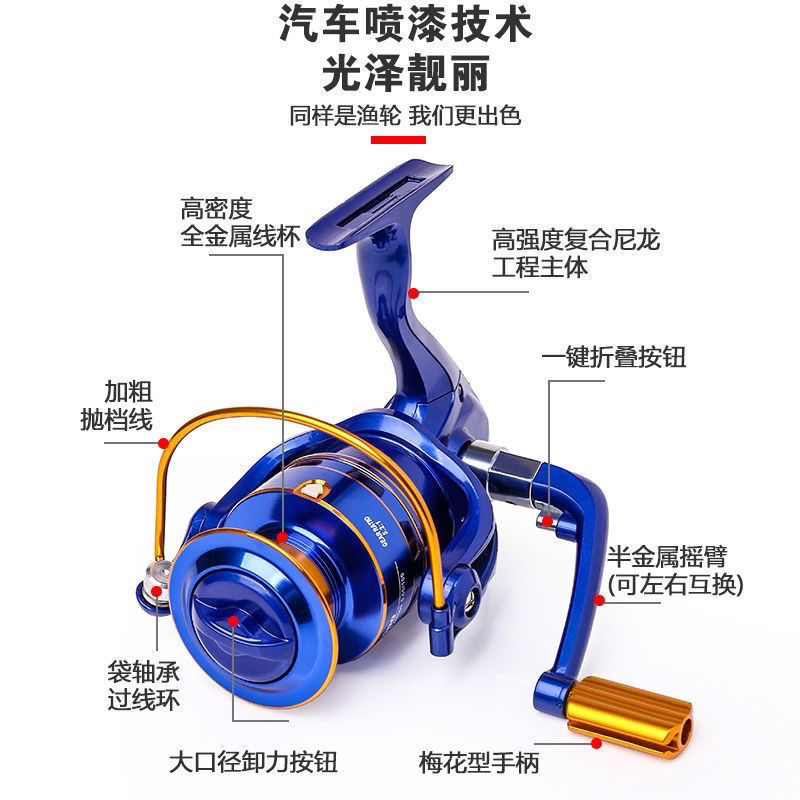 Fishing reel reel fishing reel far throw Luya throwing pole wheel sea pole wheel all metal movement line cup fishing wheel rock fishing wheel