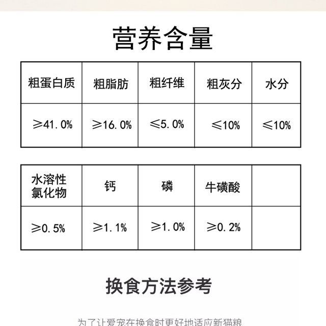 ອາຫານແມວເຕັມລາຄາ NetEase ລະມັດລະວັງເລືອກອາຫານແມວຄົບຊຸດສຳລັບແມວຜູ້ໃຫຍ່ ແລະ ແມວ, ອາຫານທີ່ບໍ່ມີເມັດພືດຕາມທຳມະຊາດ, ແນະນຳໂດຍ Lao Yang ເພື່ອທົດລອງໃຊ້ໃນຊຸດໃຫຍ່.