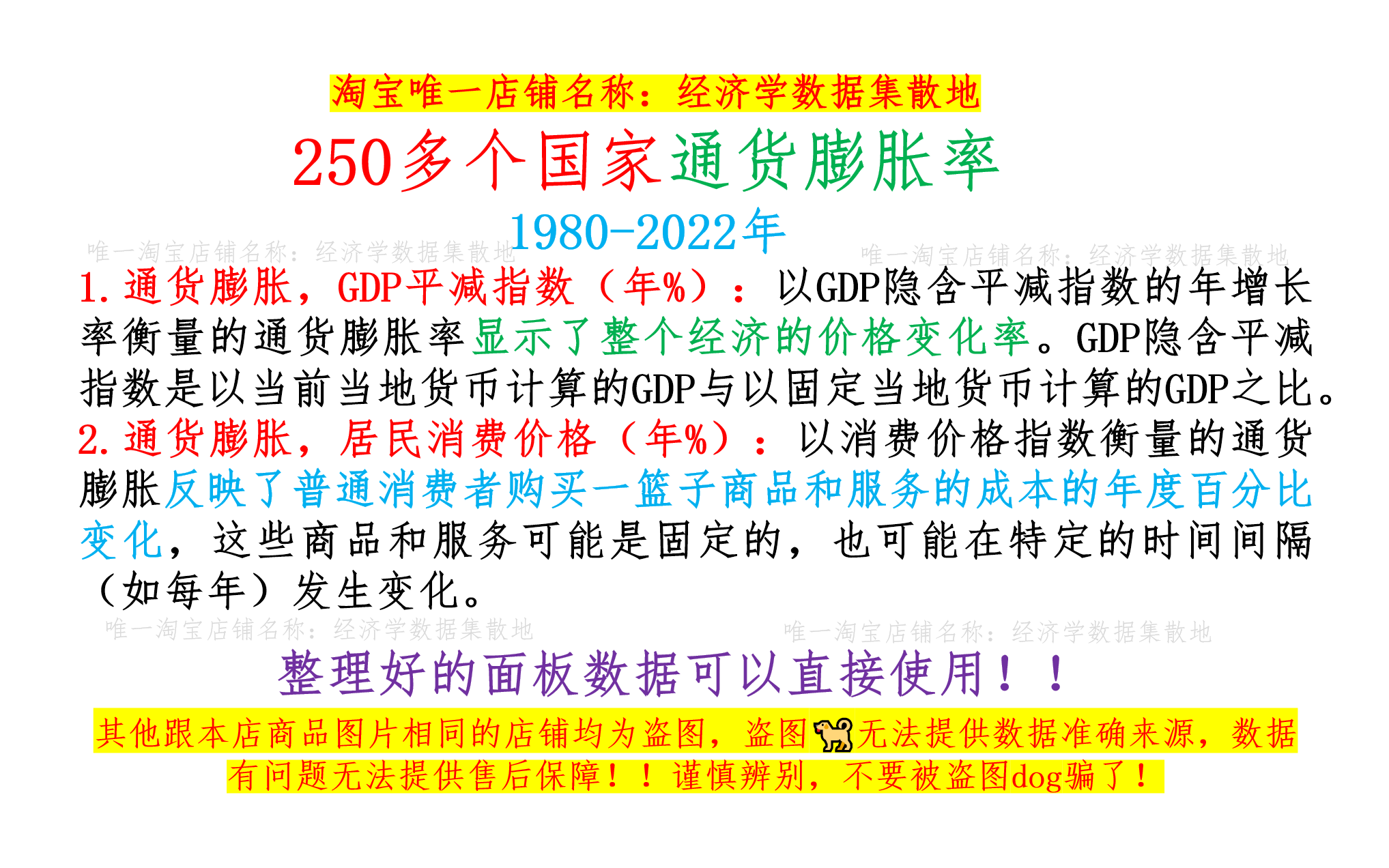 各国通货膨胀率/1980-2022年居民消费价格指数/GDP平减指数两种