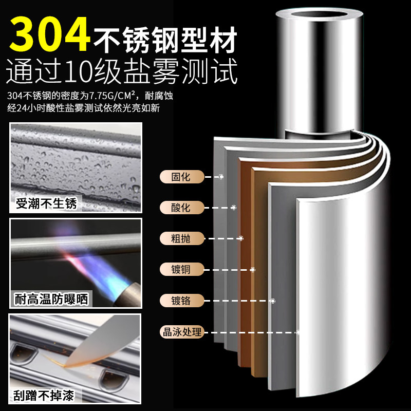 Three-Linkage Shower Room with a Straight-Line Design, One Fixed and Two Sliding Glass Partitions, Bathroom Dry and Wet Separation Sliding Door