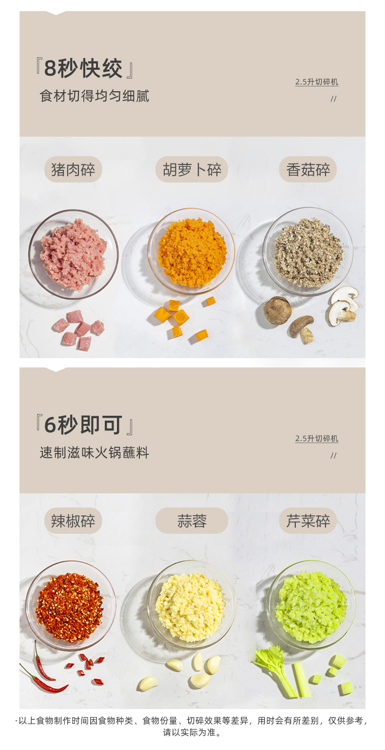Bear/小熊 不锈钢绞肉机 2L 图2