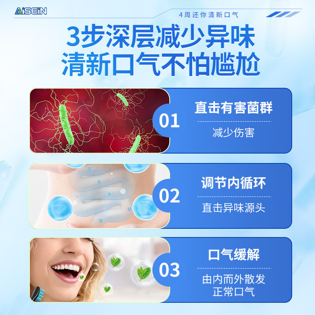 Probiotic polypeptide ເມັດ sea buckthorn ສໍາລັບລົມຫາຍໃຈບໍ່ດີ, ກິ່ນກະເພາະລໍາໄສ້, ກິ່ນປາກຂອງແມ່ຍິງແລະຜູ້ຊາຍ, ໄຟໃນກະເພາະອາຫານ, ປາກຫນັກແລະການປິ່ນປົວປາກບໍ່ດີ