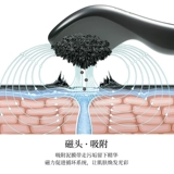 МДНК МАСКА МАСКА МДНК