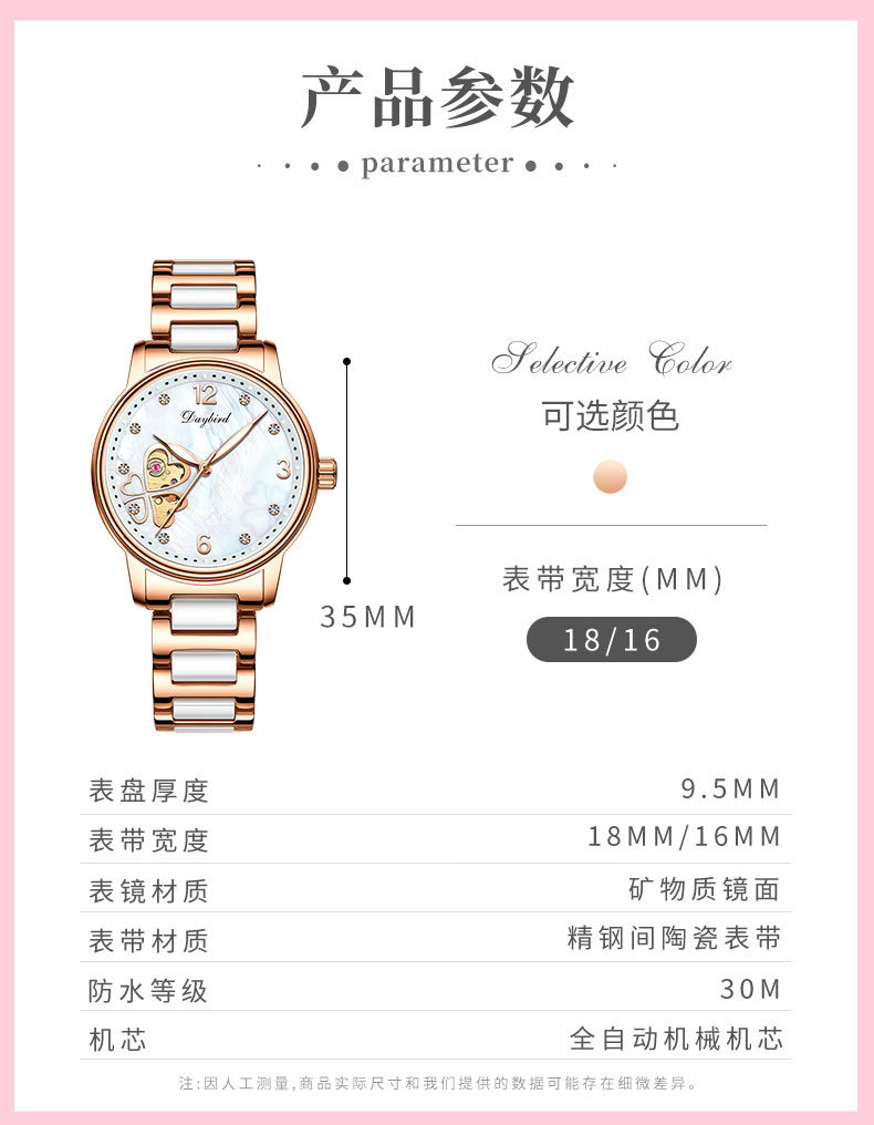 3A133 Lighting Gift Box_14.jpg