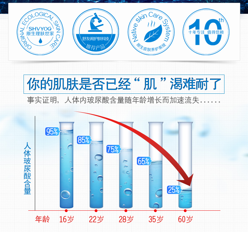 150205玻尿酸水漾丝滑套装_02