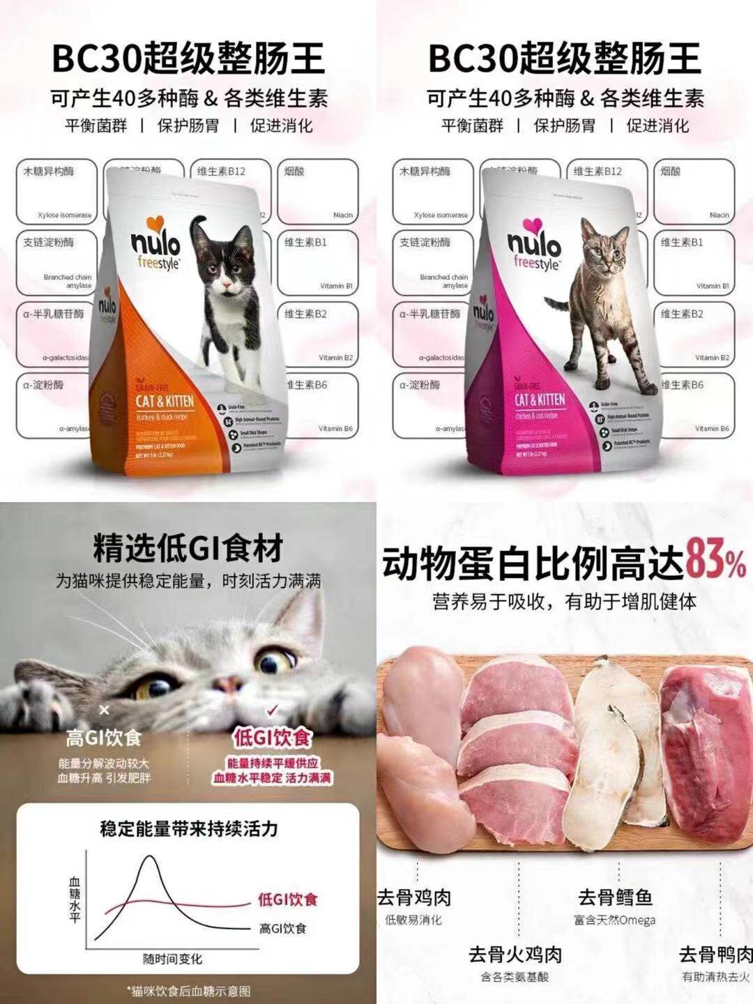 Nulo cat food natural grain-free full-stage chicken turkey muscle-building into kitten dry food 12 pounds cat