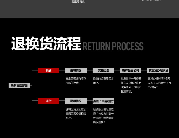 Tenue de travail en polyester - Ref 1912309 Image 49