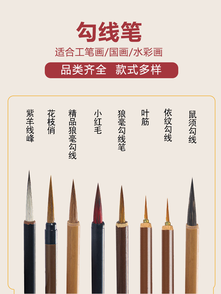 Fine Line Brush for Traditional Chinese Painting, Wolf Hair Fine Line Brush for Gongbi Painting, Fine Line Brush Set for Flower and Bird Painting, Outline Brush, Ultra-Fine Brush for Tracing, White Outline Watercolor Brush, Special Brush for Flower Branches and Leaves