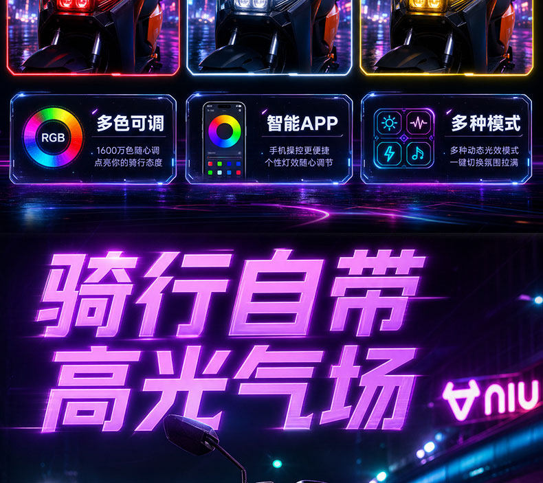 Nabo Fire Kirin is suitable for modification of headlights with lenses for the Niu FX series, featuring app-controlled LED strobe front headlights