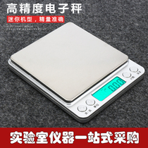 Experiment with an electronic balance