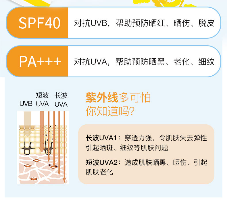 韩奕防晒喷雾效果真么样？代理价格是多少？(www.zzx8.com)