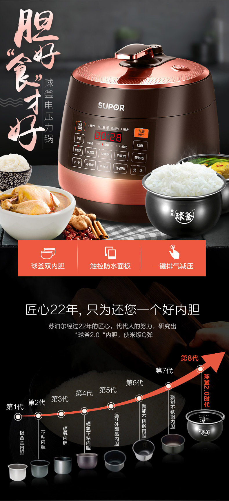 Электроварка 京东购物商城官网电器苏泊尔电压力锅家用智能5l高压饭煲6升