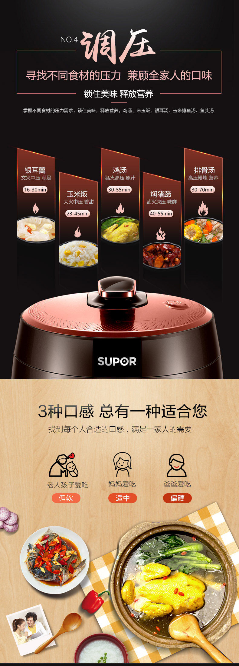 Электроварка 京东购物商城官网电器苏泊尔电压力锅家用智能5l高压饭煲6升