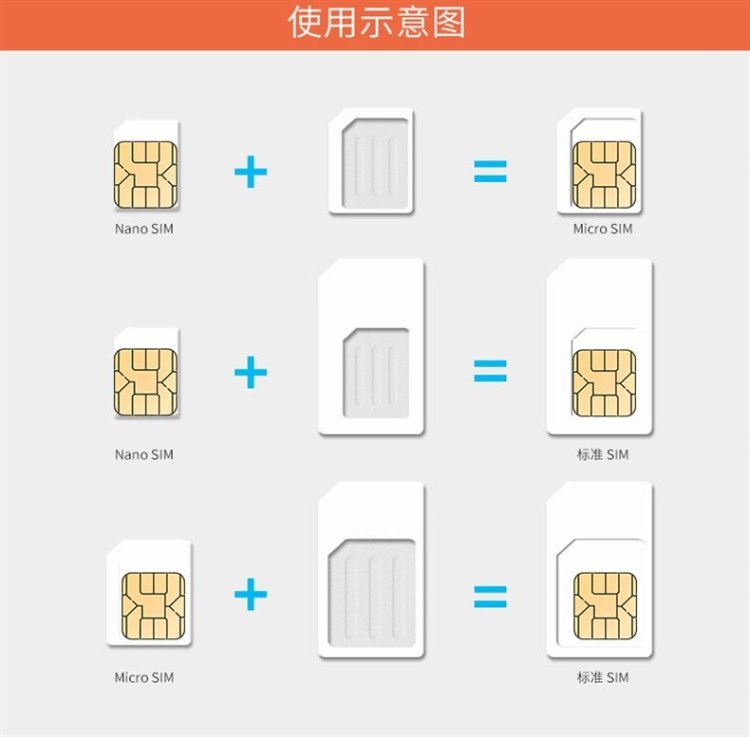 Small card becomes big card 4s mobile phone card slot se phone sim card holder iphone5s card holder 6plus metal 6s