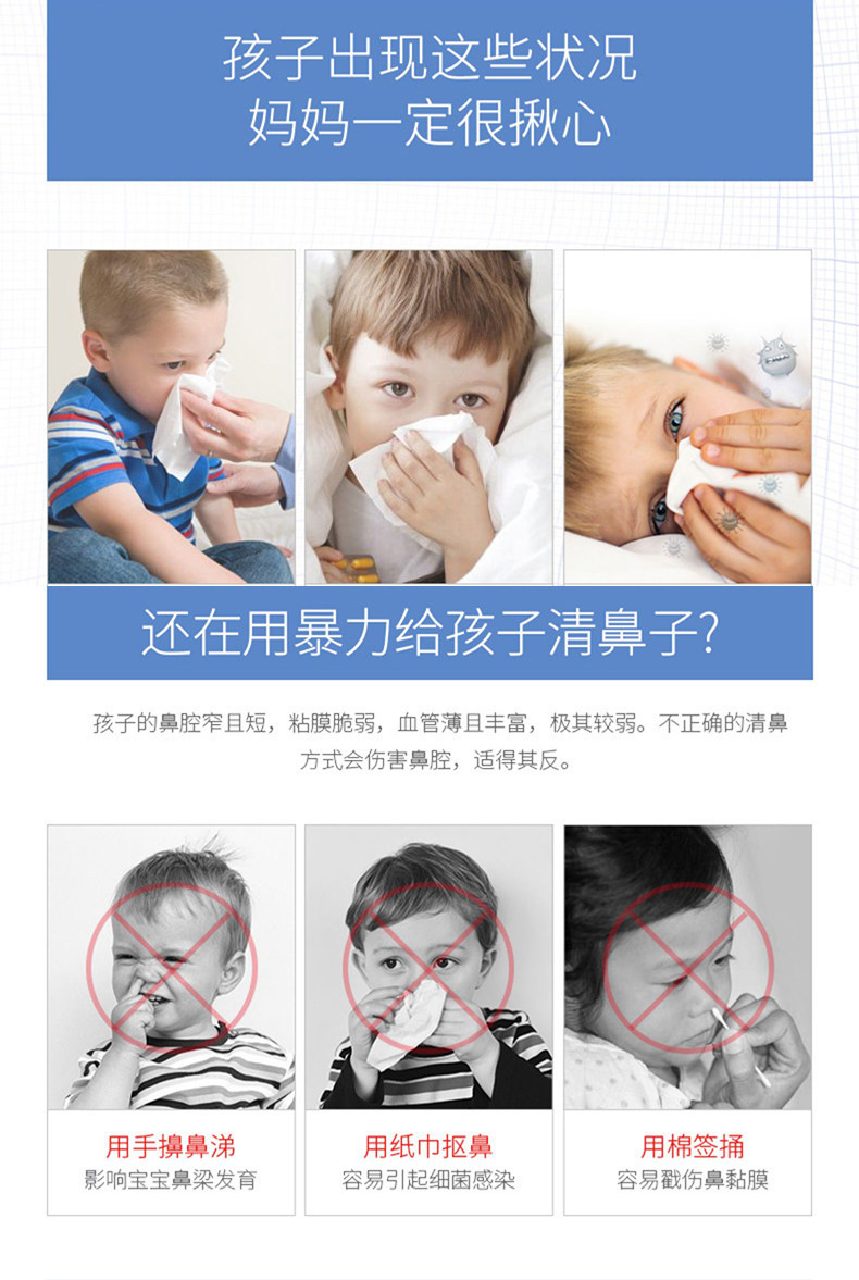 法国原产 Gifrer 儿童/成人洗鼻水 通鼻杀菌抗霾 100ml 图3