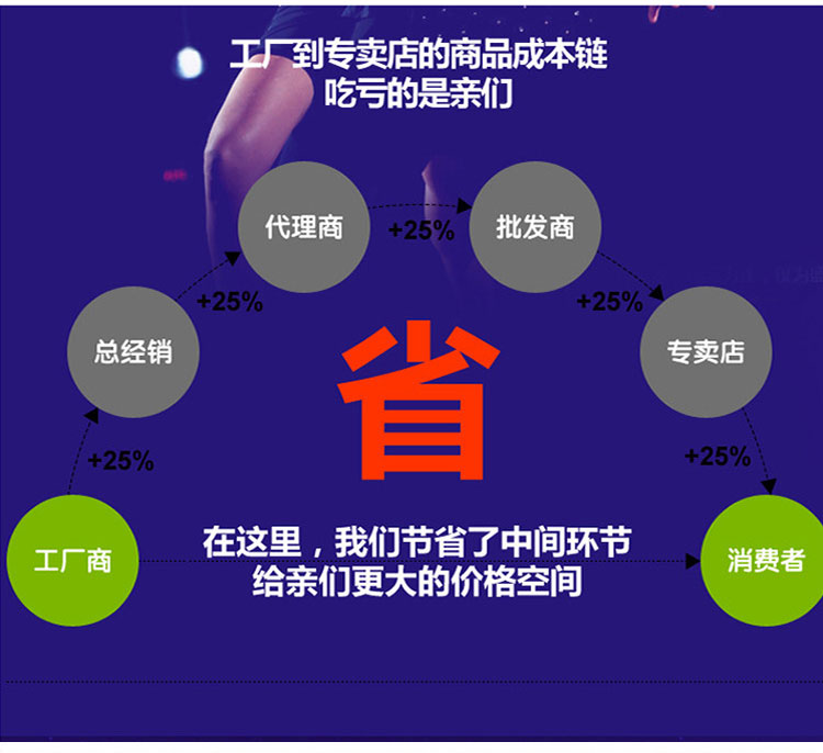 Xiaohe phong cách hoa nở cho mặt trời khiêu vũ trang phục trẻ em trình diễn trang phục sân khấu váy hoa hướng dương bộ đồ khiêu vũ cho bé trai