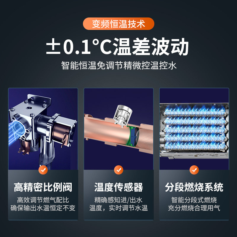 Газовый водонагреватель Shenzhou JSQ23-M306 с интеллектуальным контролем температуры