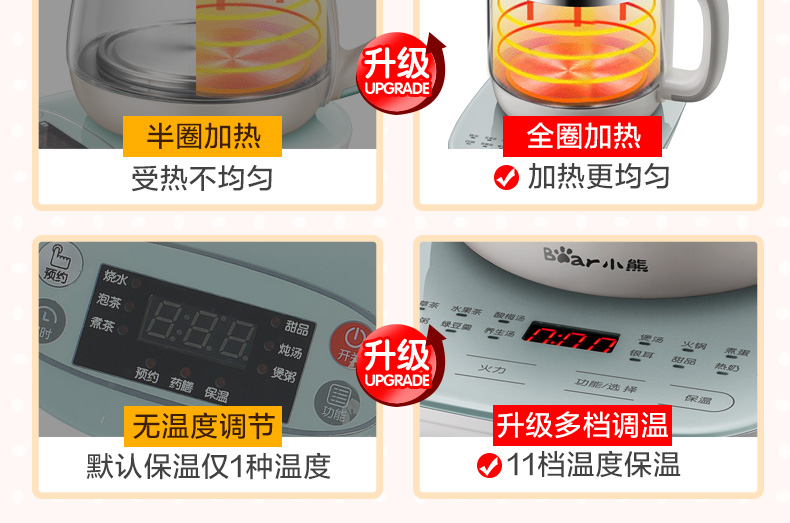 小熊 全自动加厚玻璃养生壶 1.5L 图3