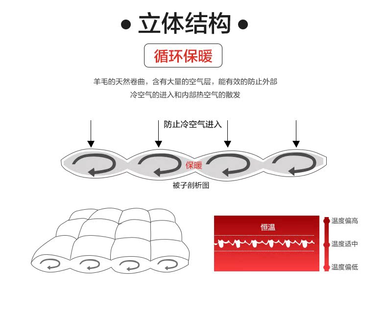 鑫柔羊毛被_10.jpg