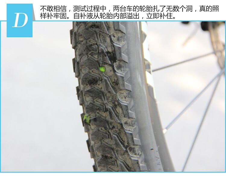 Outils pour vélo CYLION - Ref 2281377 Image 18