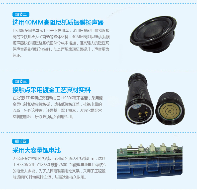 Haut-parleurs pour vélos JAKROO - Ref 2264404 Image 13