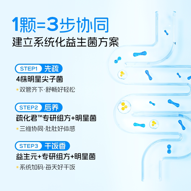 Notland Children's Probiotics Active Bifidobacterium for Spleen and Gastrointestinal Health Official Genuine Product Dad's Review