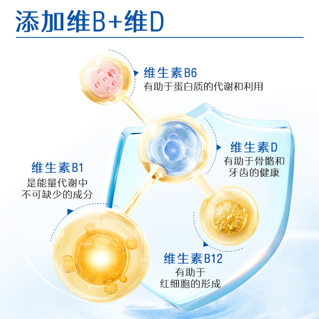 Swisse Men's Multivitamin B Complex Blue Cap B12 Vitamin D3 Minerals Zinc Selenium Immunity