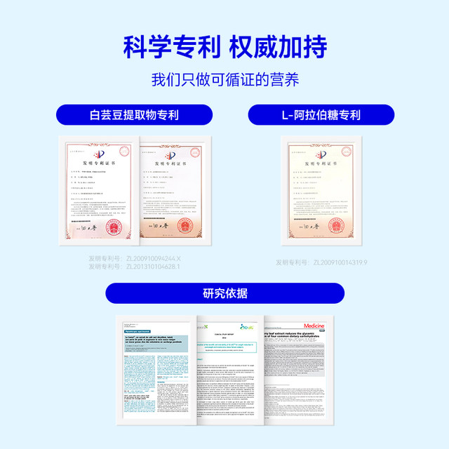 WonderLab White Kidney Bean Chewable Tablets Ready-to-Eat Candy Extract Block Genuine