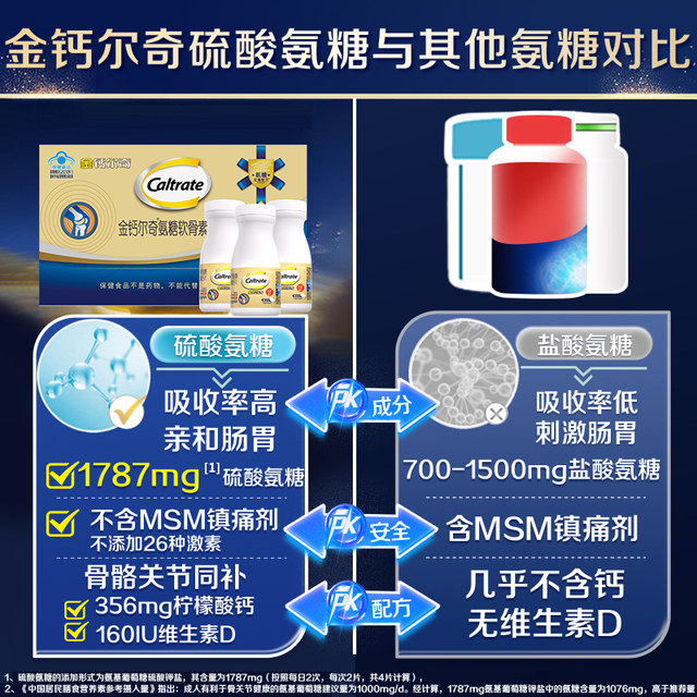 Golden Calcium 1787 Glucosamine Chondroitin Calcium Citrate Tablets Vitamin D for Middle-Aged and Elderly People to Strengthen Bones and Protect Joints