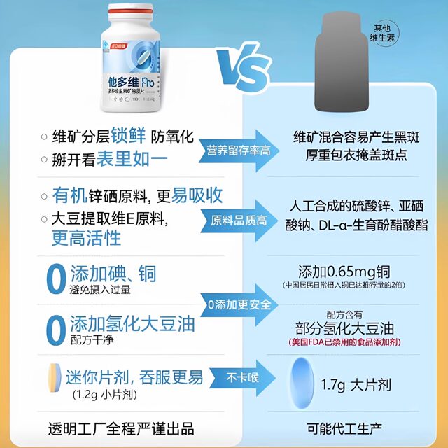 Tomson By-Health Multivitamin Pro double-layer tablets men's multi-vitamin B complex calcium zinc magnesium selenium official authentic product