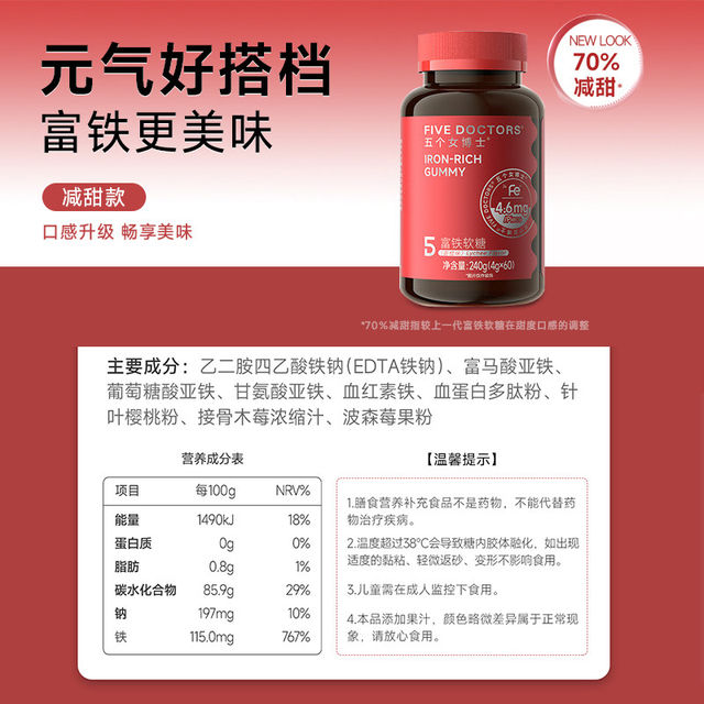Five Female Doctors' Iron-Rich Gummies Supplement Iron Elements for Women, Nourish Qi and Blood, Iron Supplement for Pregnant Women, Official Genuine Product