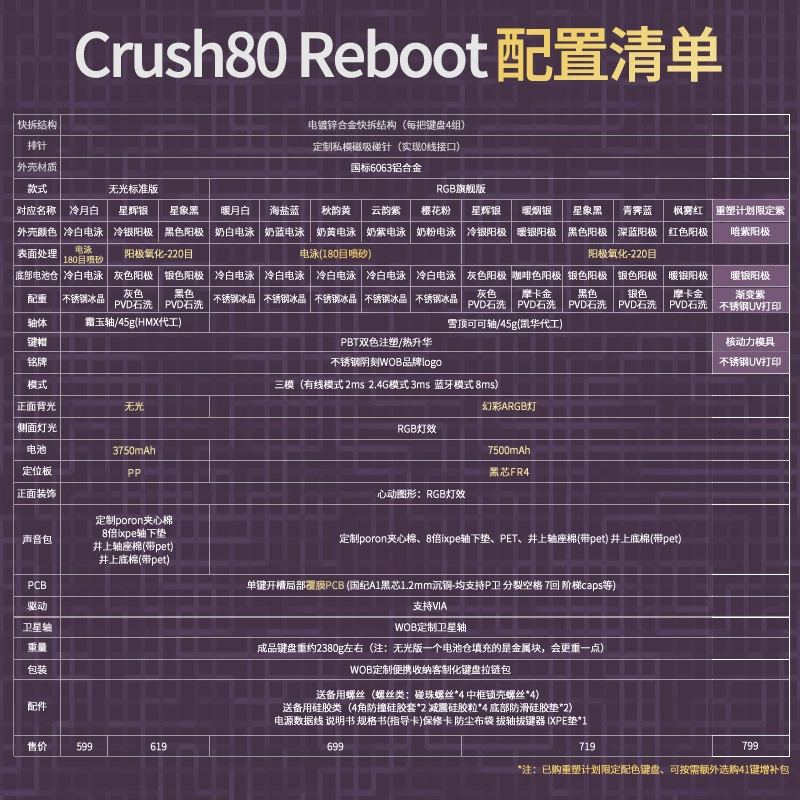 WOB CAPXXX CRUSH80 C80 Ремонтный план алюминиевый Tuotuo механическая клавиатура настраиваемая беспроводная тройной режим