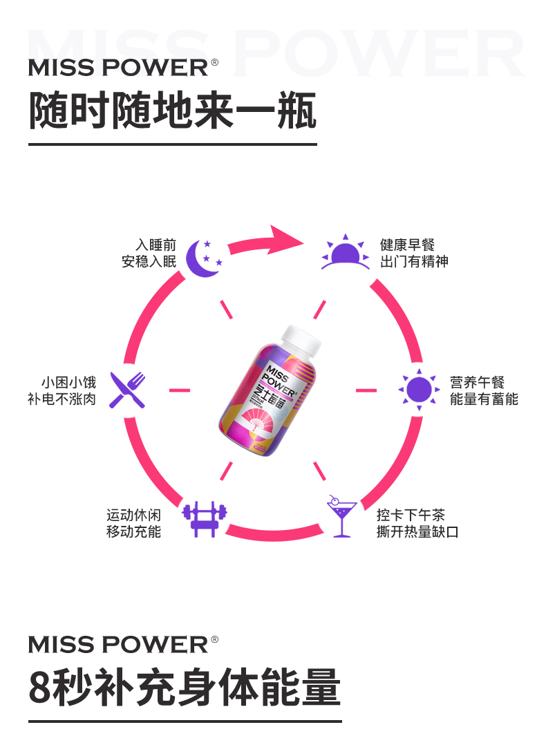 南农院校口粮蛋白奶昔早晚餐低热量6瓶装