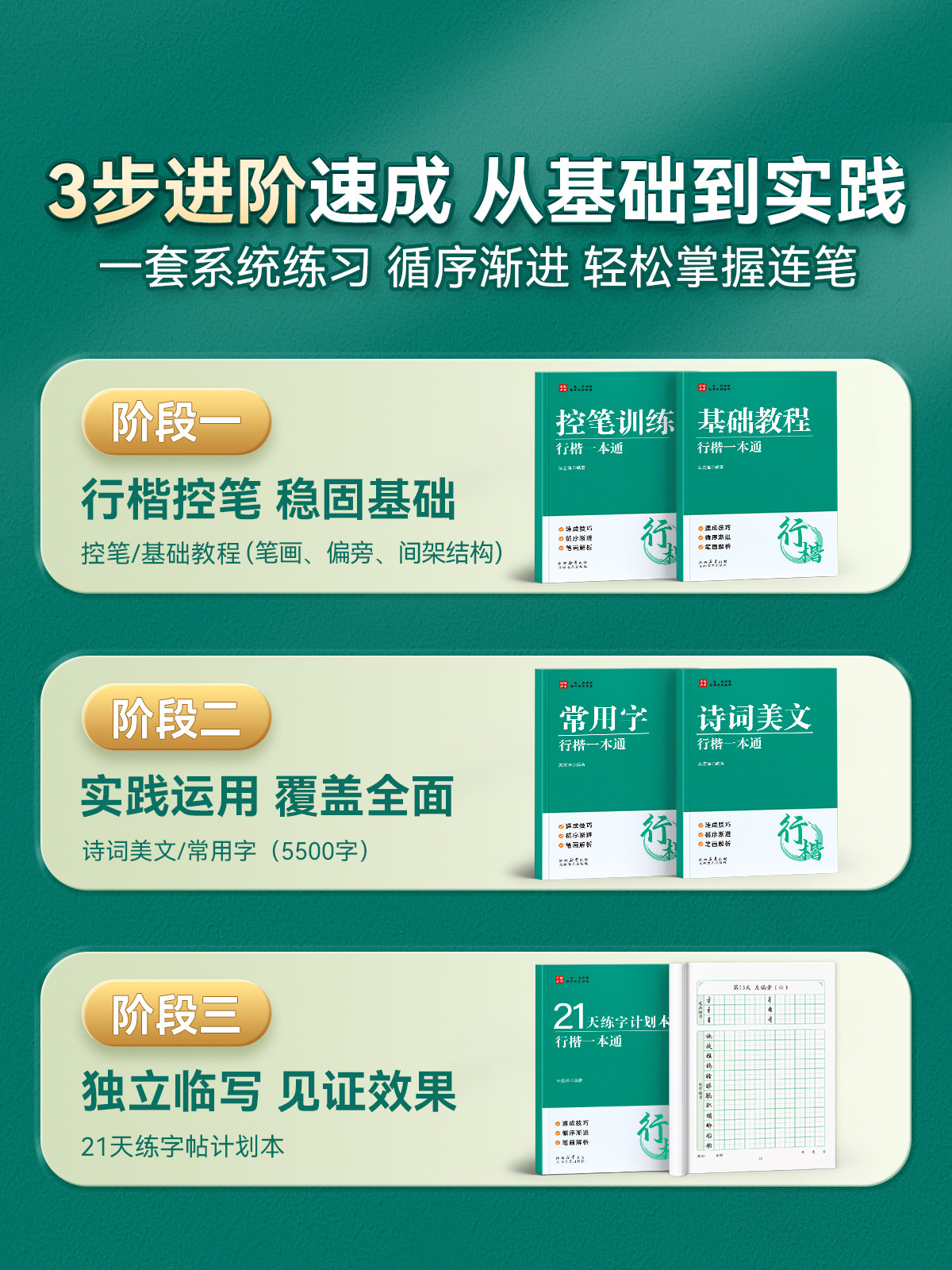 Calligraphy Practice Book for Adults, Quick Learning of Cursive Script, Special for Public Exams, for Men and Women, Continuous Writing, Pen Control Training, Fountain Pen, Regular Script, Hard Pen Calligraphy, Reusable