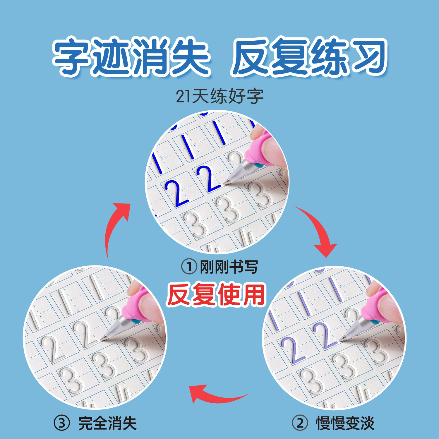 Children's Handwriting Practice Book for Preschool Pen Control Training, Kindergarten Writing Practice Book for Beginners Aged 3-6, Groove Handwriting Practice Book for Toddlers, Preschool to Primary School Transition, Number Practice Book, Tracing Book, Drawing Book for Babies, Middle Class, Large Class, Small Class, Kids