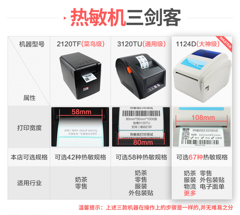 Jiabo GP1124D Huitong Shentong E-mail Bao Express bề mặt điện tử đơn mã vạch nhiệt tự in nhãn - Thiết bị mua / quét mã vạch