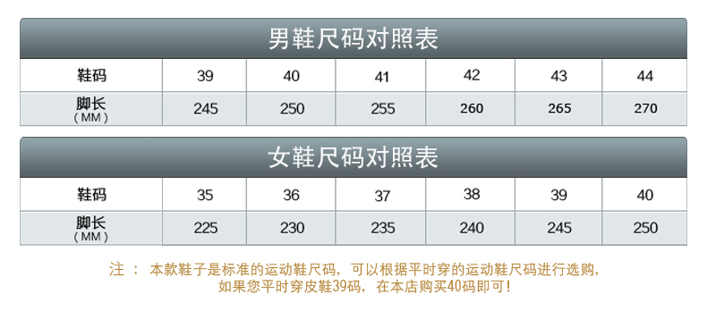  男女鞋尺码对照表（1）