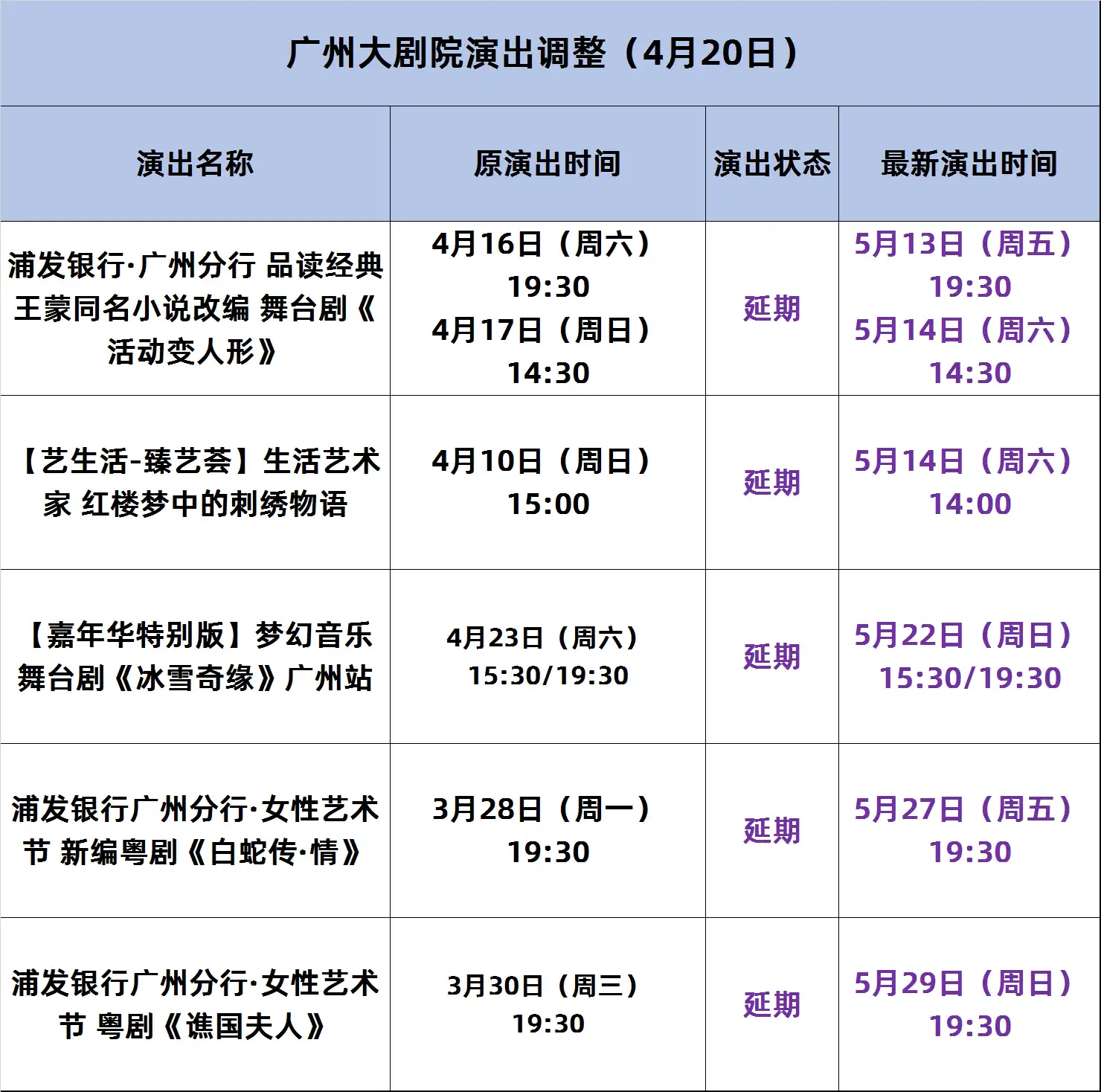 2022粤剧《谯国夫人》-广州站