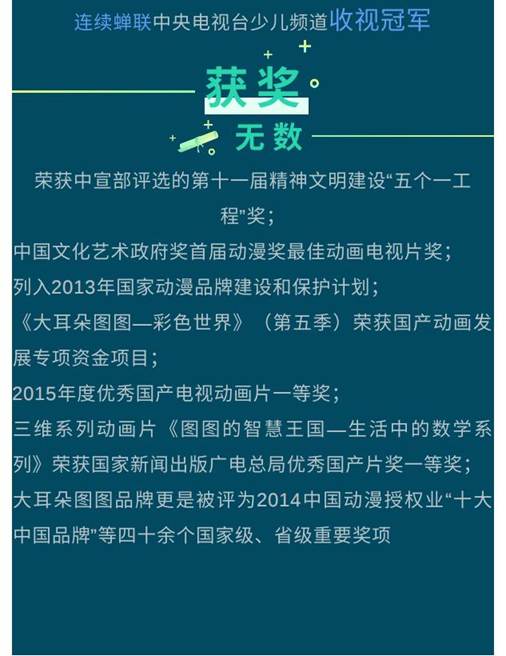 2021儿童剧《大耳朵图图》-天津站