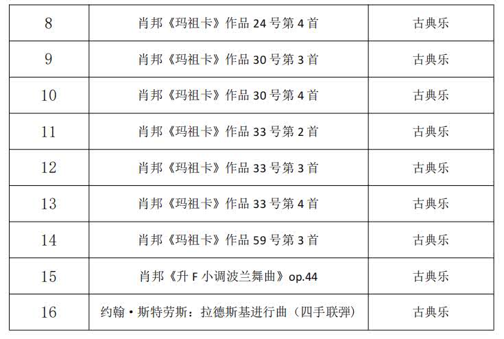 郎朗钢琴独奏会诸暨站