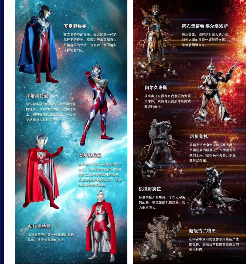 儿童剧 奥特曼系列舞台剧《奥特英雄银河格斗之粉碎阴谋》 | FUN青岛