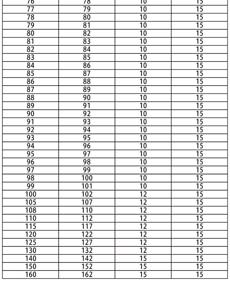 Spur gear spur gear 1 modulus 1M45 steel cylindrical gear industrial transmission gear accessories complete processing