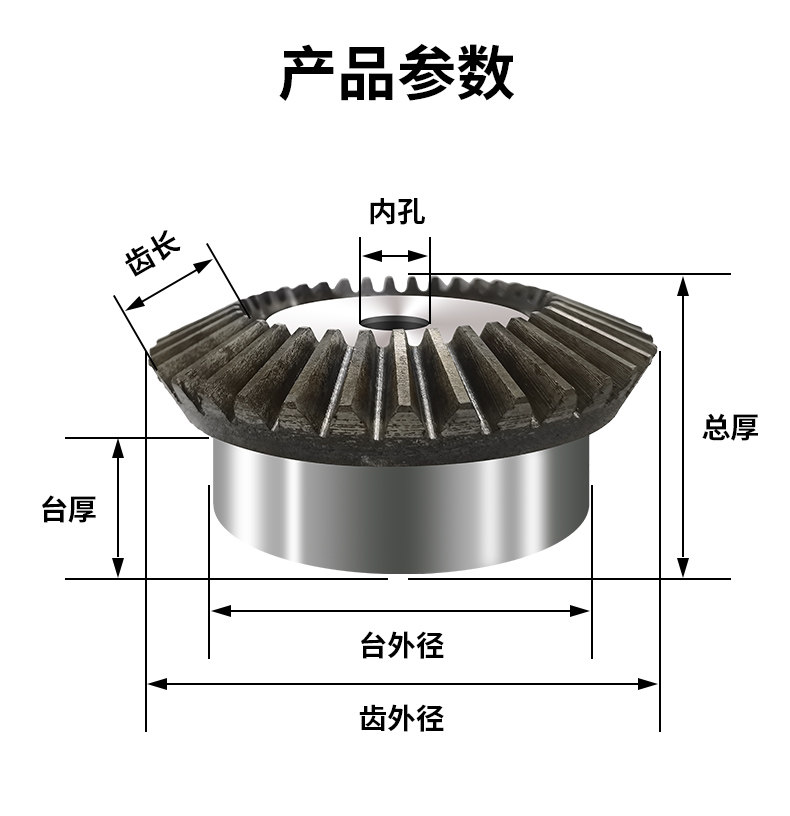 1:1 Umbrella Gear 90 Degree 2.5 Mold 3 Mold Cone Gear Spiral Umbrella Gear 18/30/35 Teeth Matching